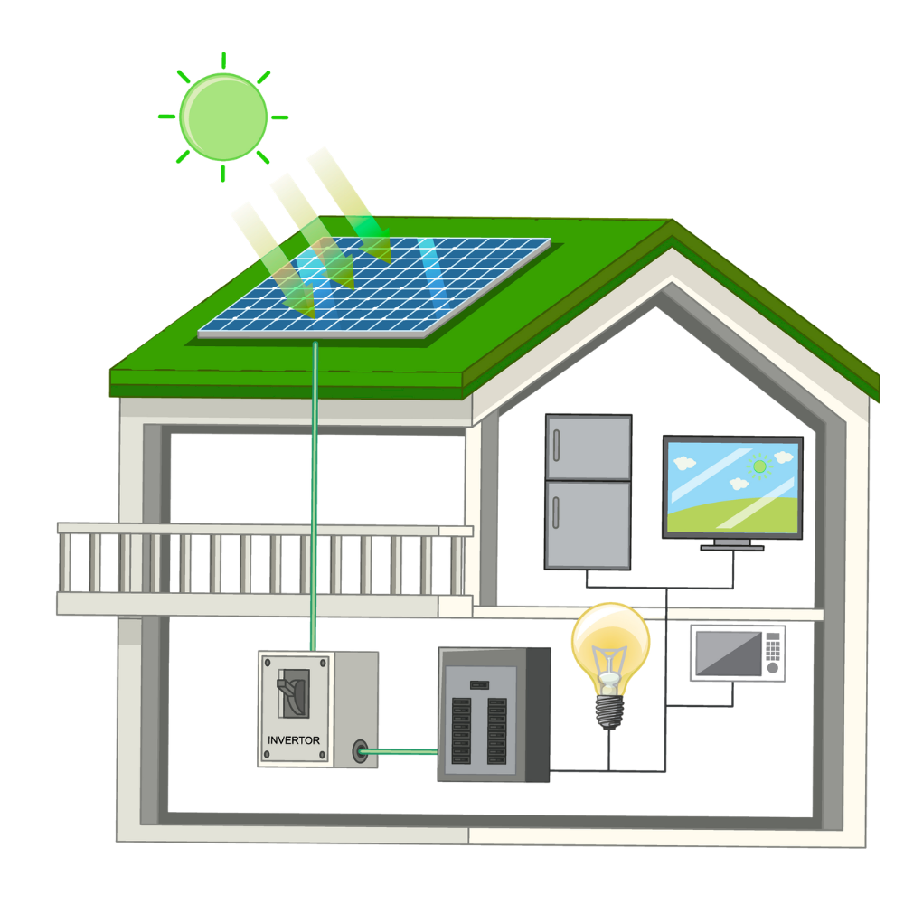 Why Choose HSSE Solutions for Solar PV and Battery System Installation