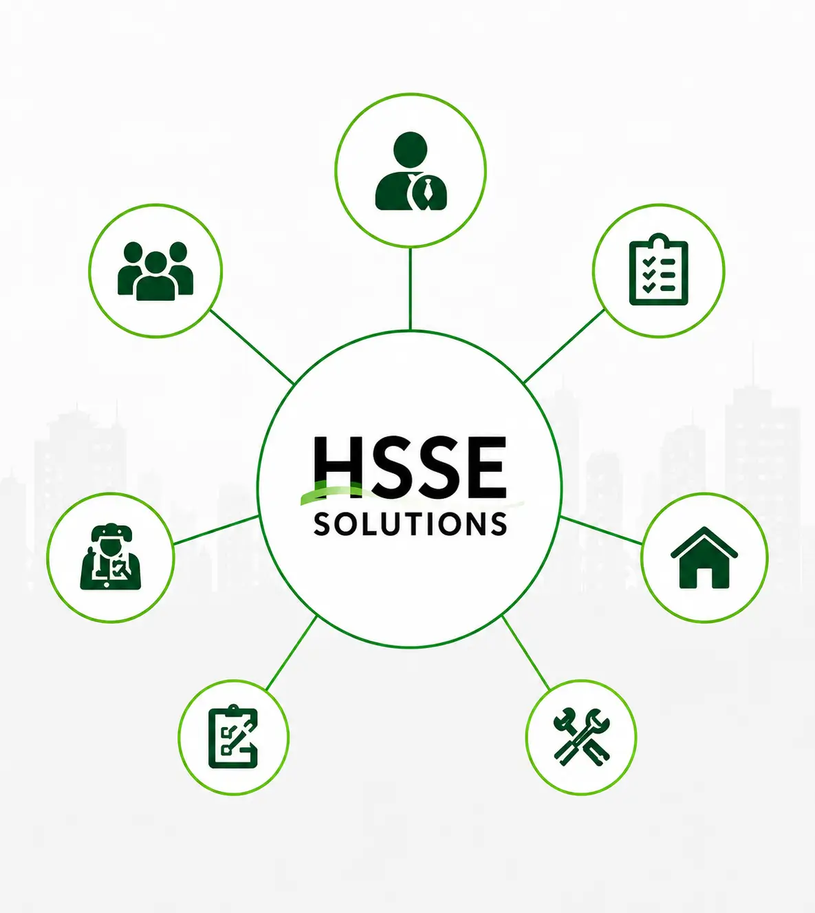 About Our Collaboration Network 1