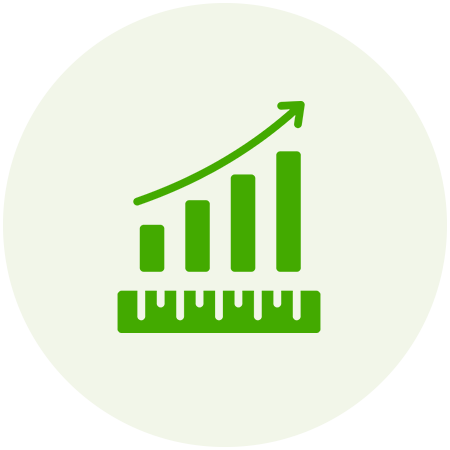 Improvement Measure Considerations